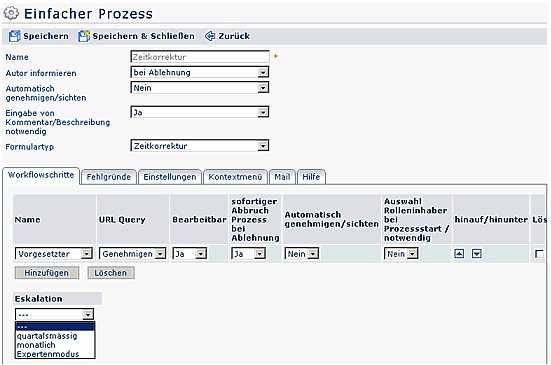 Prozess zeitkorrektur